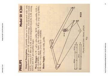 Philips-50 IC361-1973.RTV.Radio preview